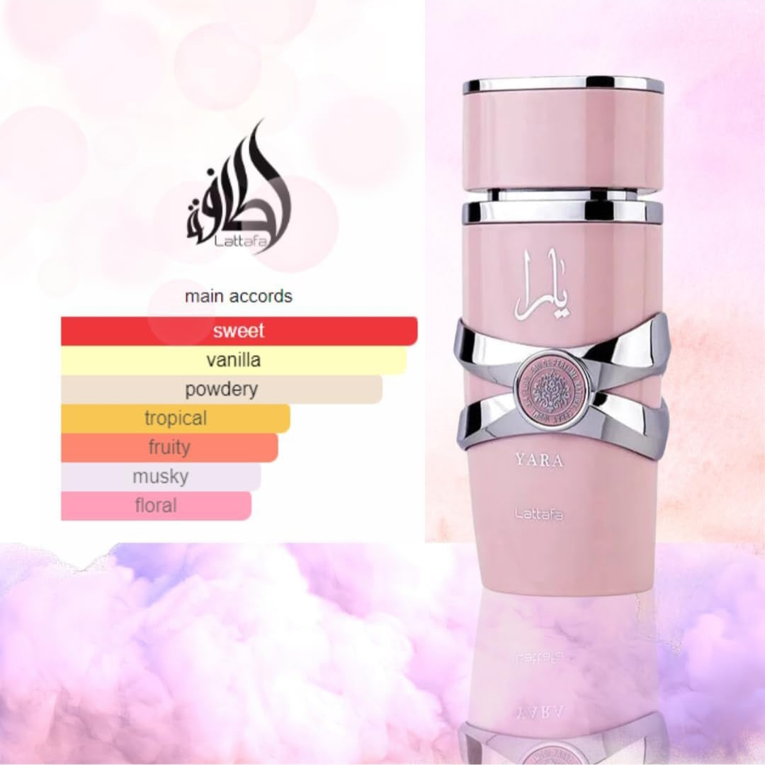 YARA PERFUME